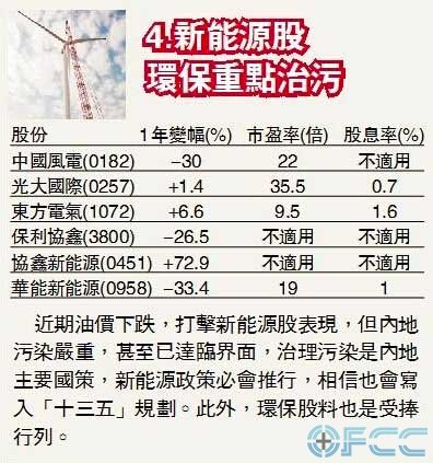 西安生物医药技术学院_2015西安医药行业gdp(3)