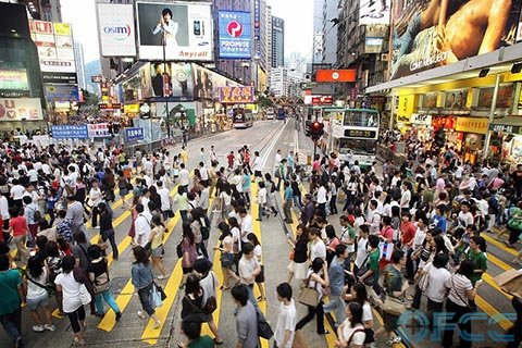 香港人口