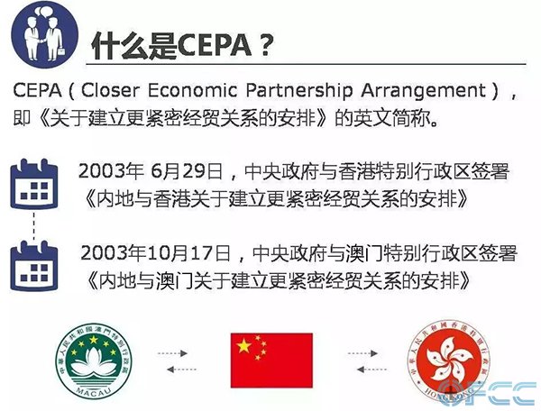 cepa货物的"电子身份证"长啥样?